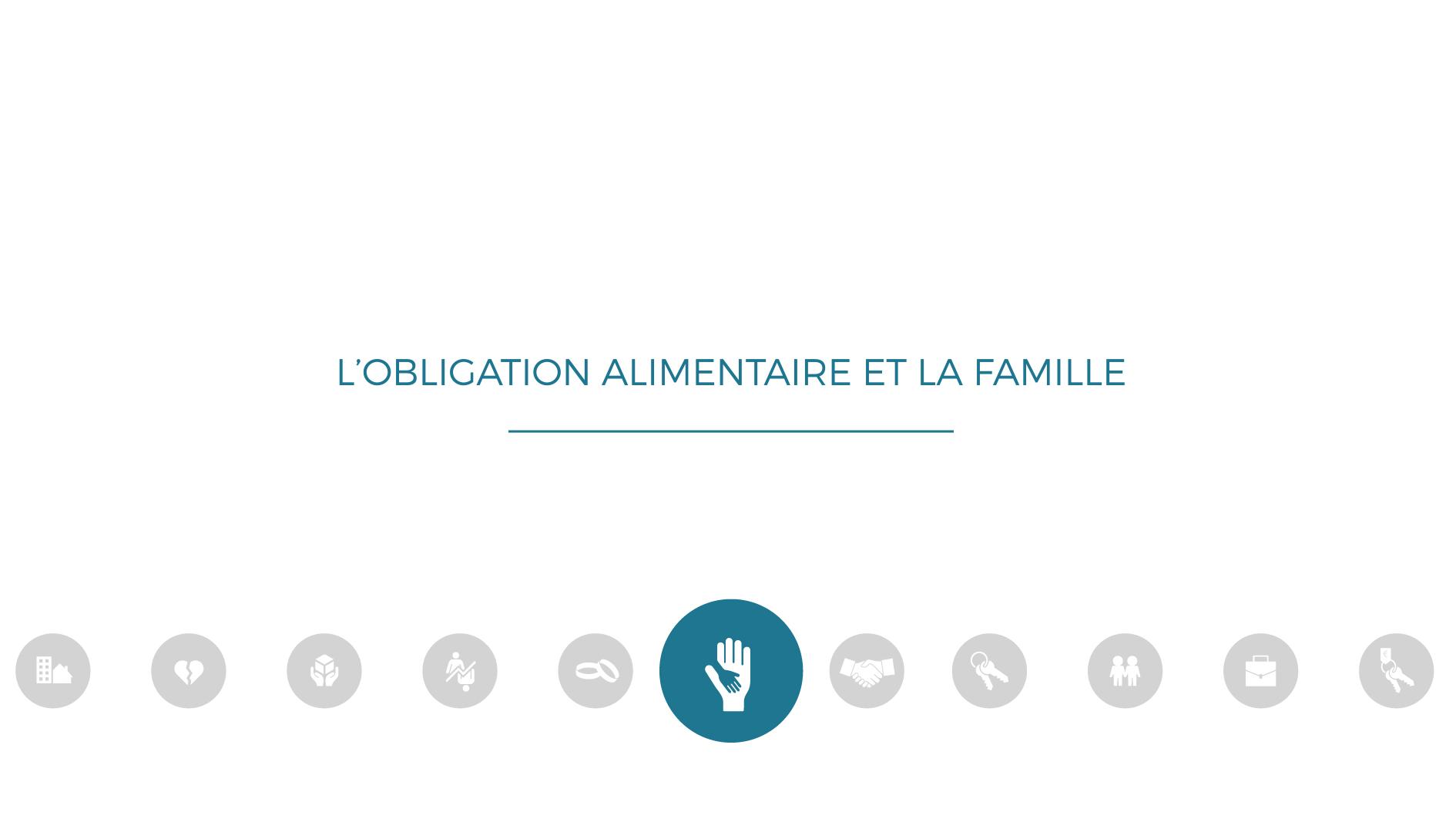 #VIDÉOGRAPHIE | L’obligation alimentaire et la famille