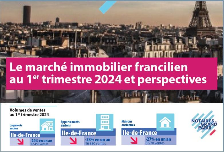 image dossier de presse 1er trim 2024